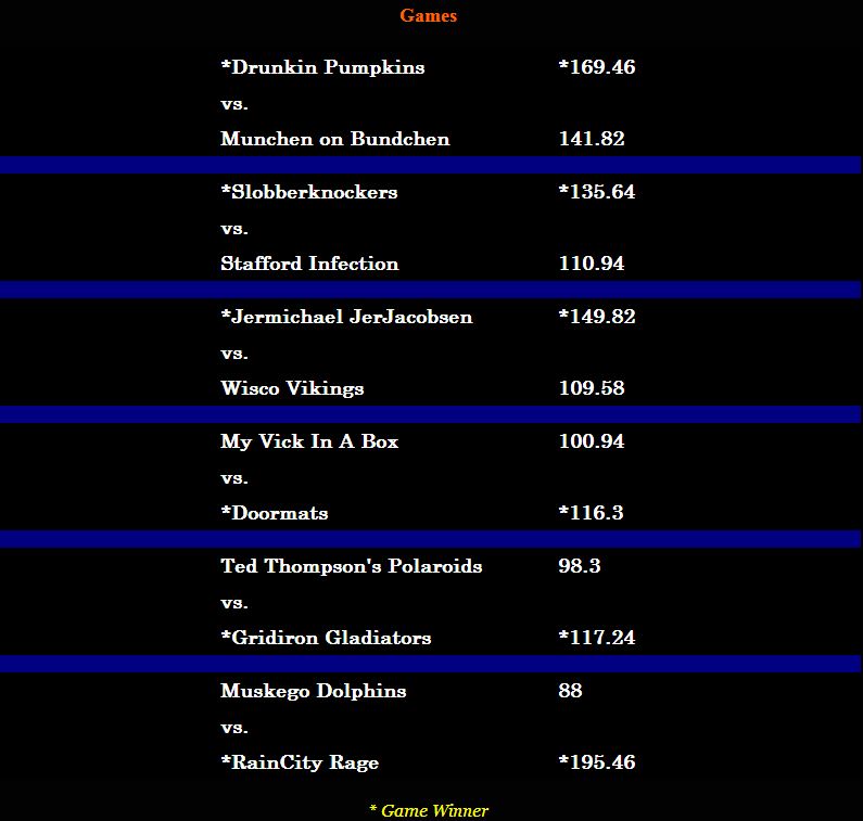 Week 12 Games