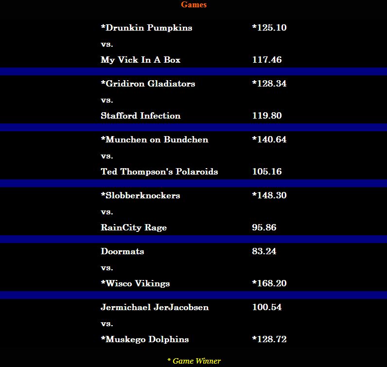 Week 2 Games