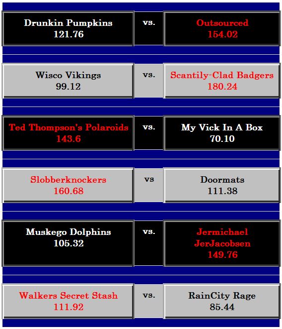 Week10Games