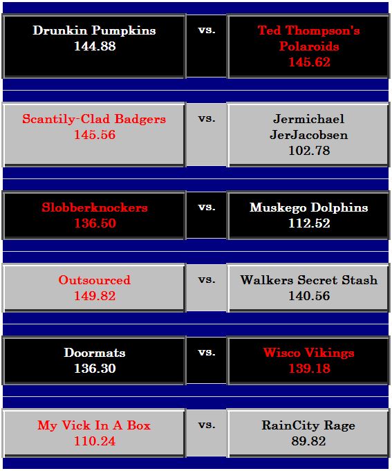 Week11Games