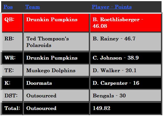 Week11Money