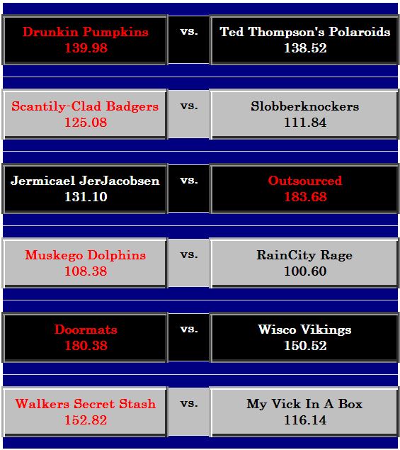 Week13Games