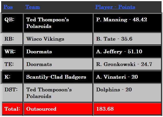 Week13Money
