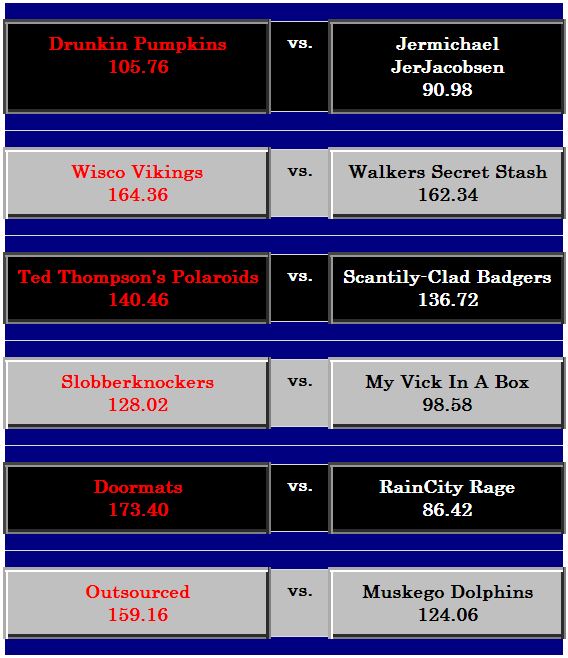Week5Games