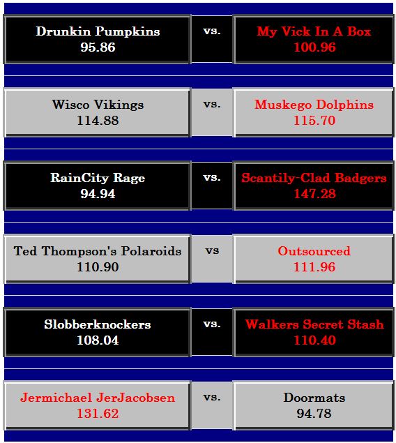 Week6Games
