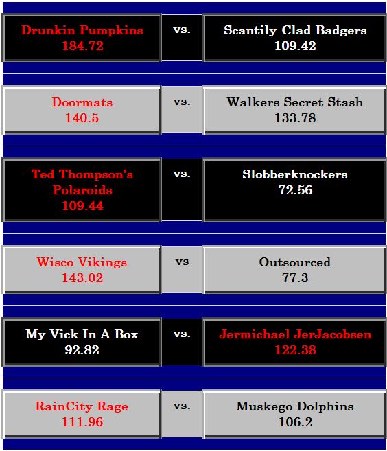 Week7Games