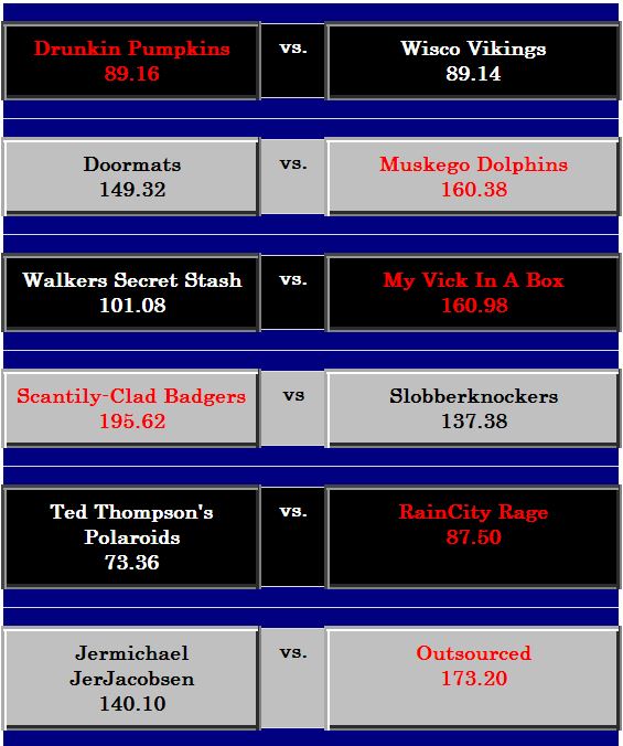Week9Games