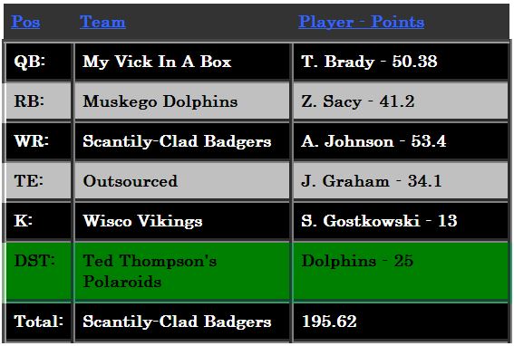 Week9Money