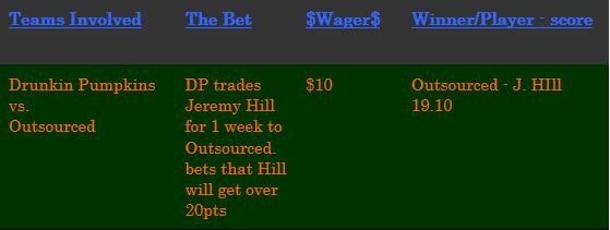 Week11SideBets