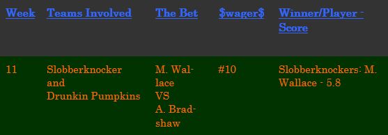 Week11-sidebets