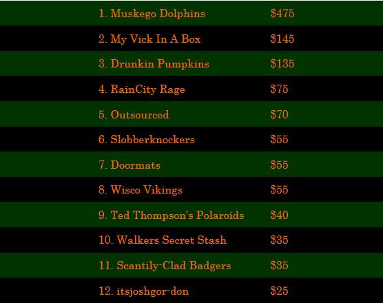 totalmoneywinners
