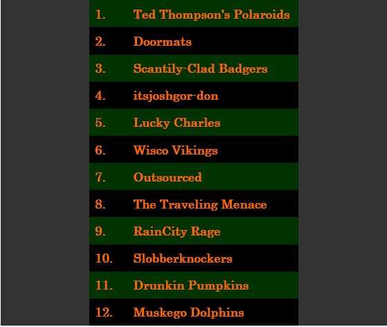 11 2015 Draft Order