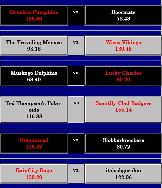 Week10Games