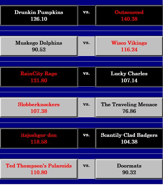Week11Games