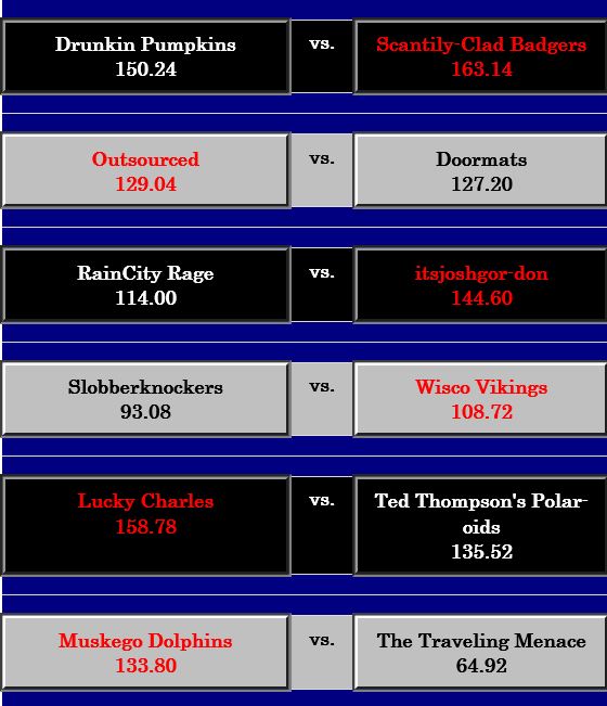 Week12Games