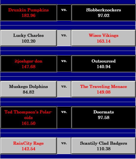 Week13Games