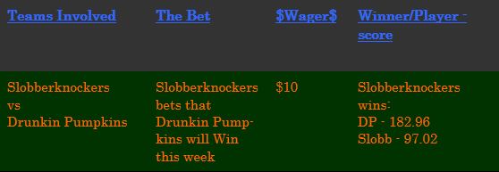 Week13SideBets
