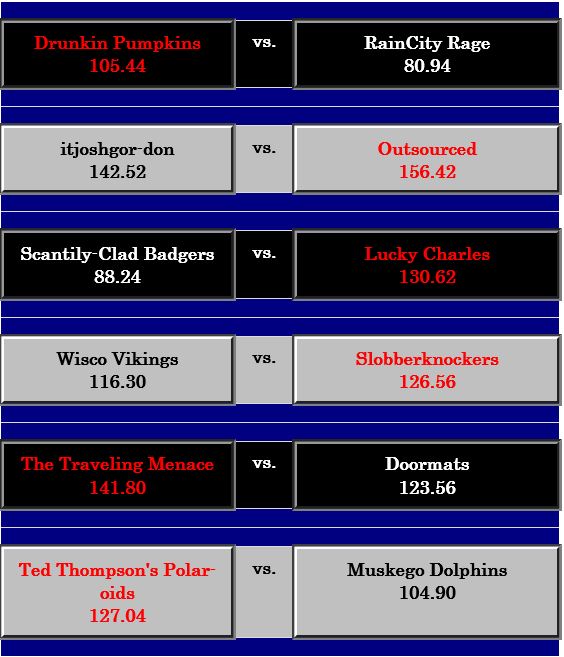 Week1Games
