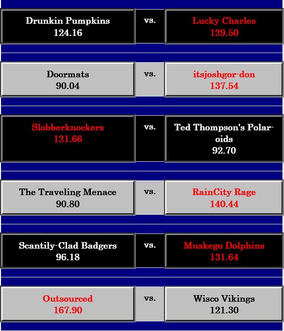 Week2Games
