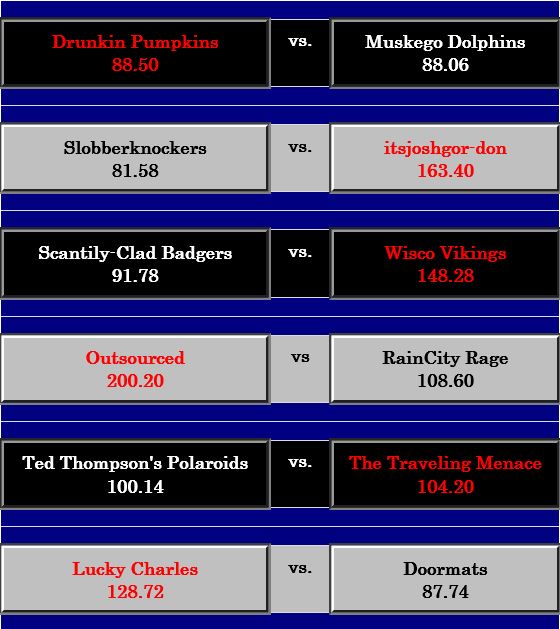 Week7Games