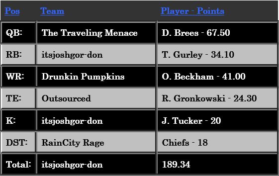 Week8Money