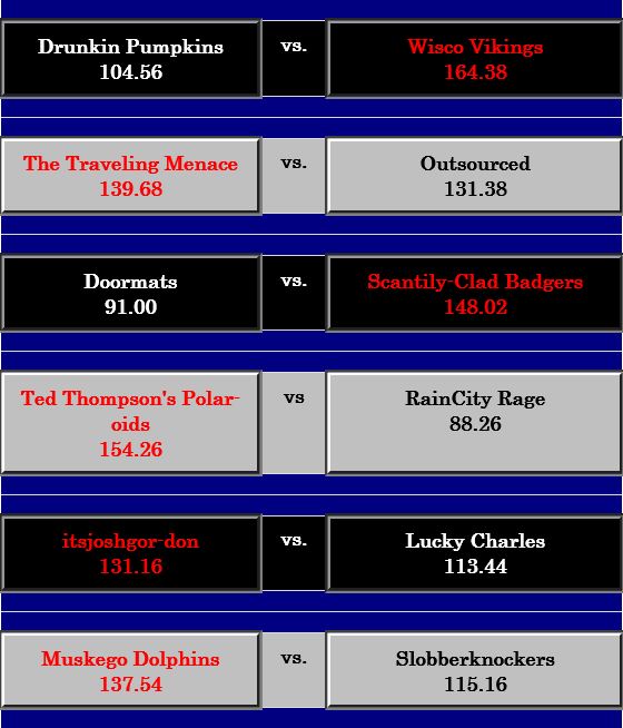 Week9Games